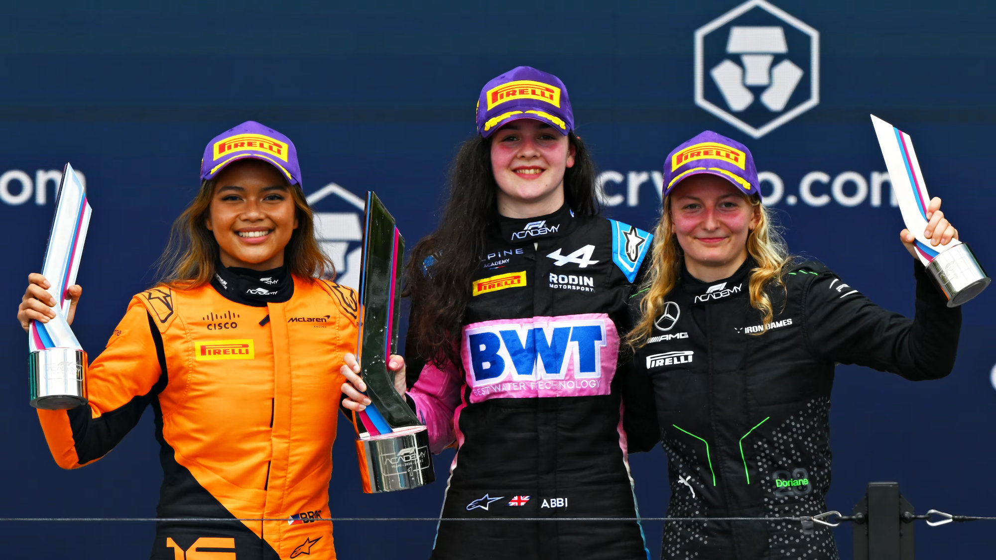 Motorsport interviews
